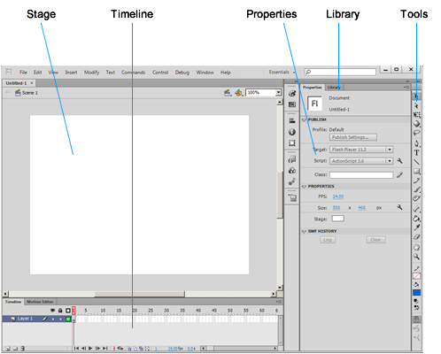 Screenshot of the Adobe Flash Professional CS6 authoring environment with its stage, timeline, and tool panels