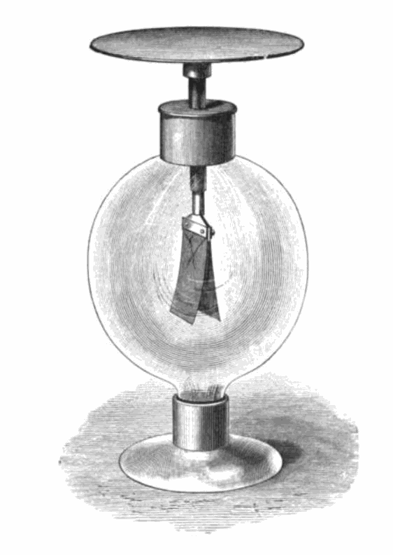 1889 engraving of a gold-leaf electroscope from a physics textbook, showing the rod, terminal, and diverging leaves inside the glass case