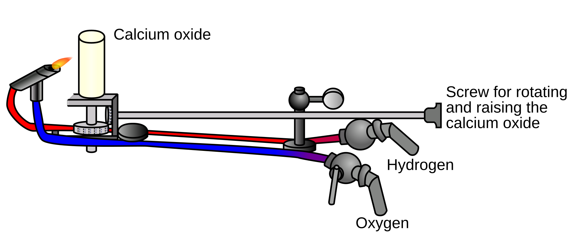 A cross-section diagram of a limelight burner, showing the block of quicklime heated by an oxyhydrogen flame in front of a reflector