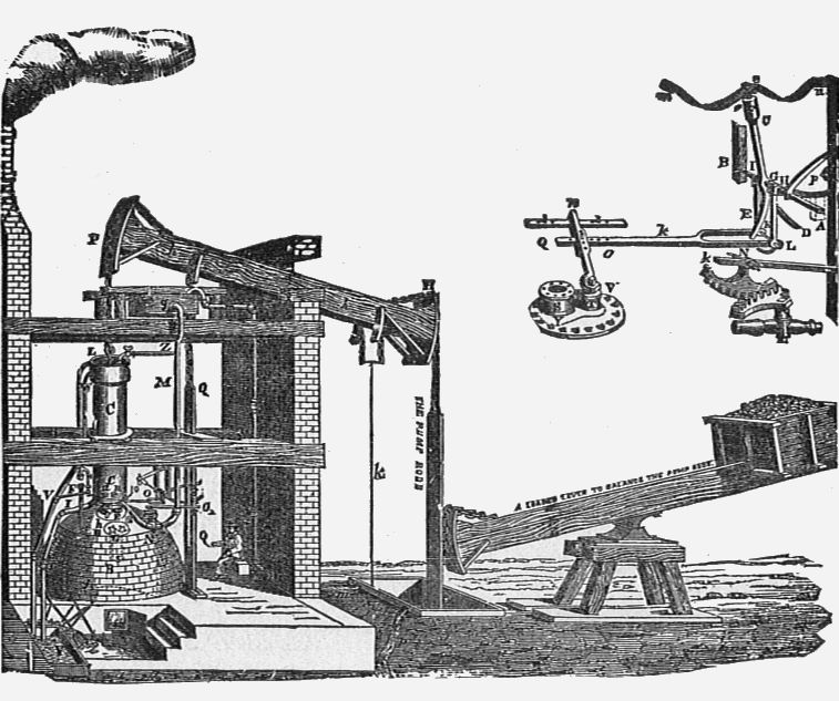 1904 engraving of a Newcomen atmospheric steam engine with its beam and cylinder