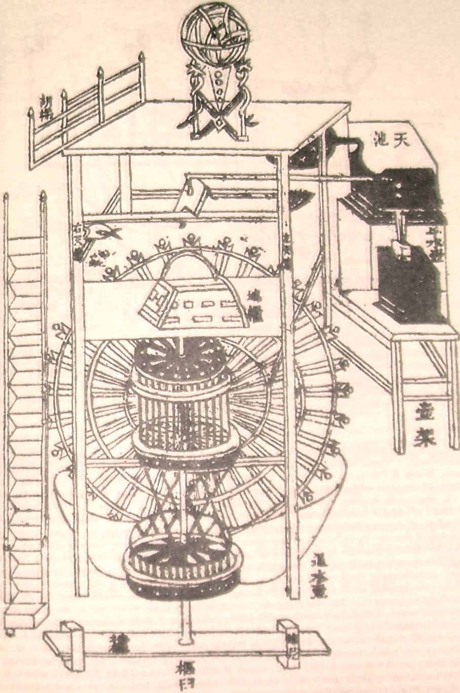 Diagram of the internal water-powered mechanism of Su Song's astronomical clock tower, from his treatise Xin Yi Xiang Fa Yao