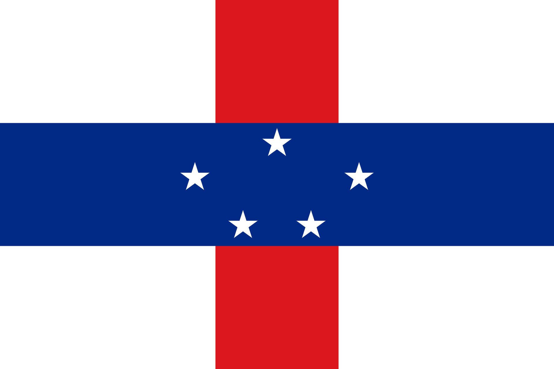 Flag of the Netherlands Antilles — a white field with a red-bordered blue stripe and five stars for the islands